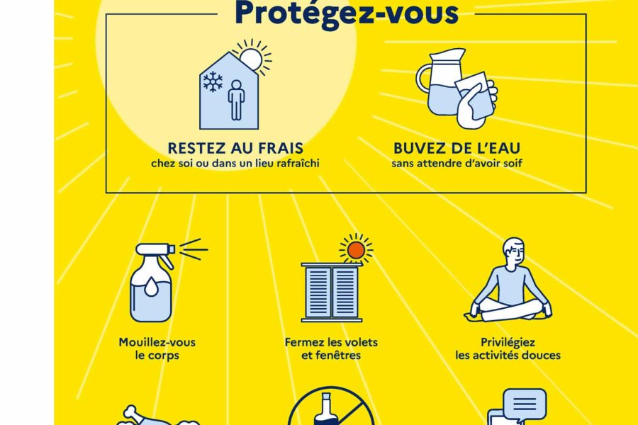 affiche fortes chaleurs